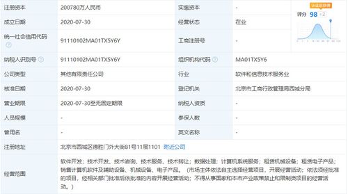 注冊資本20億，央行旗下金融科技公司再添新軍，計算機軟件開發成核心