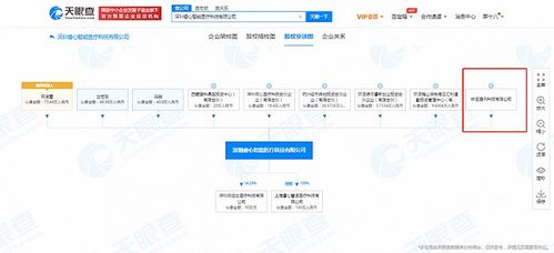 騰訊關聯公司布局醫療科技，投資深圳睿心智能醫療科技